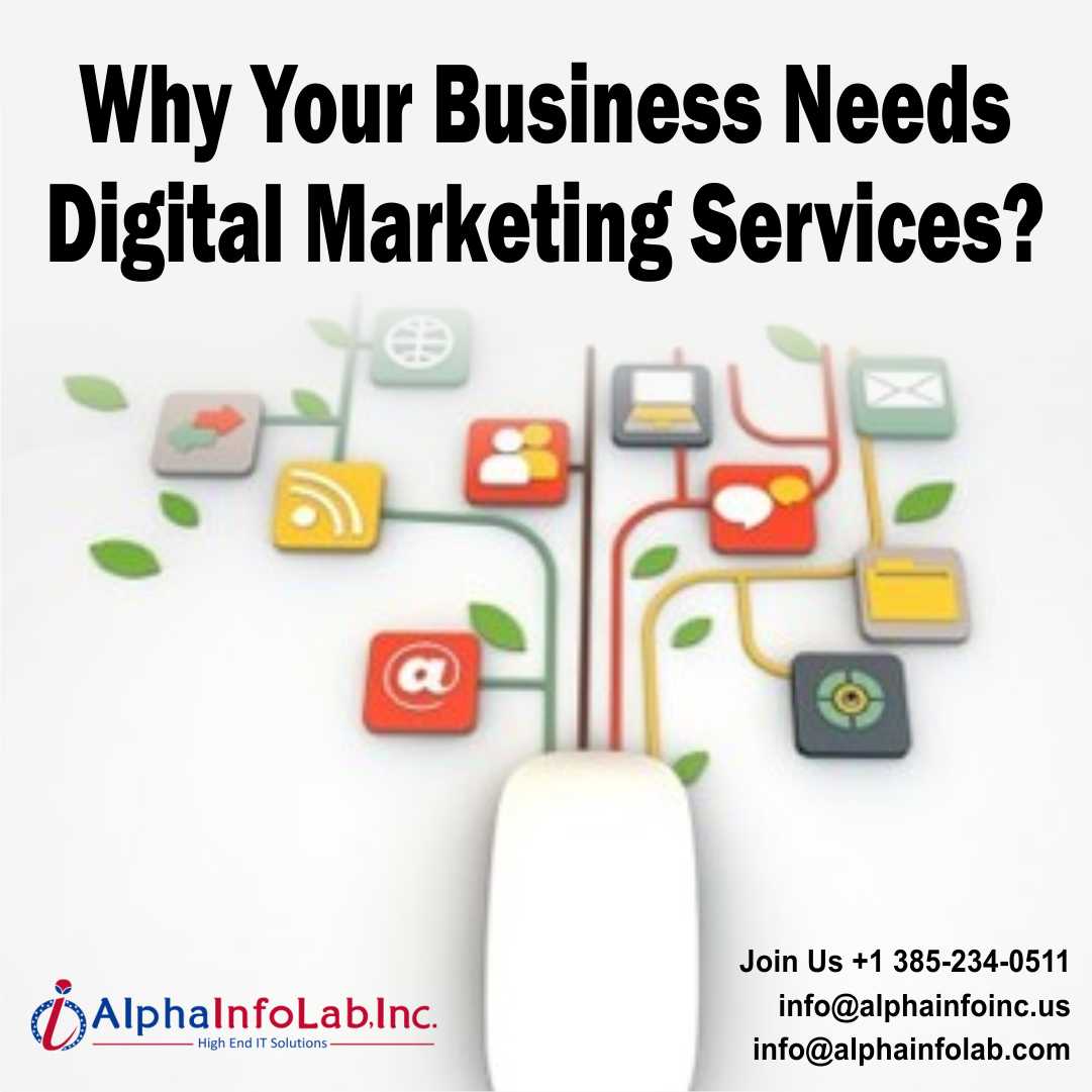 How To Grow Your Business With Digital Marketing Services 