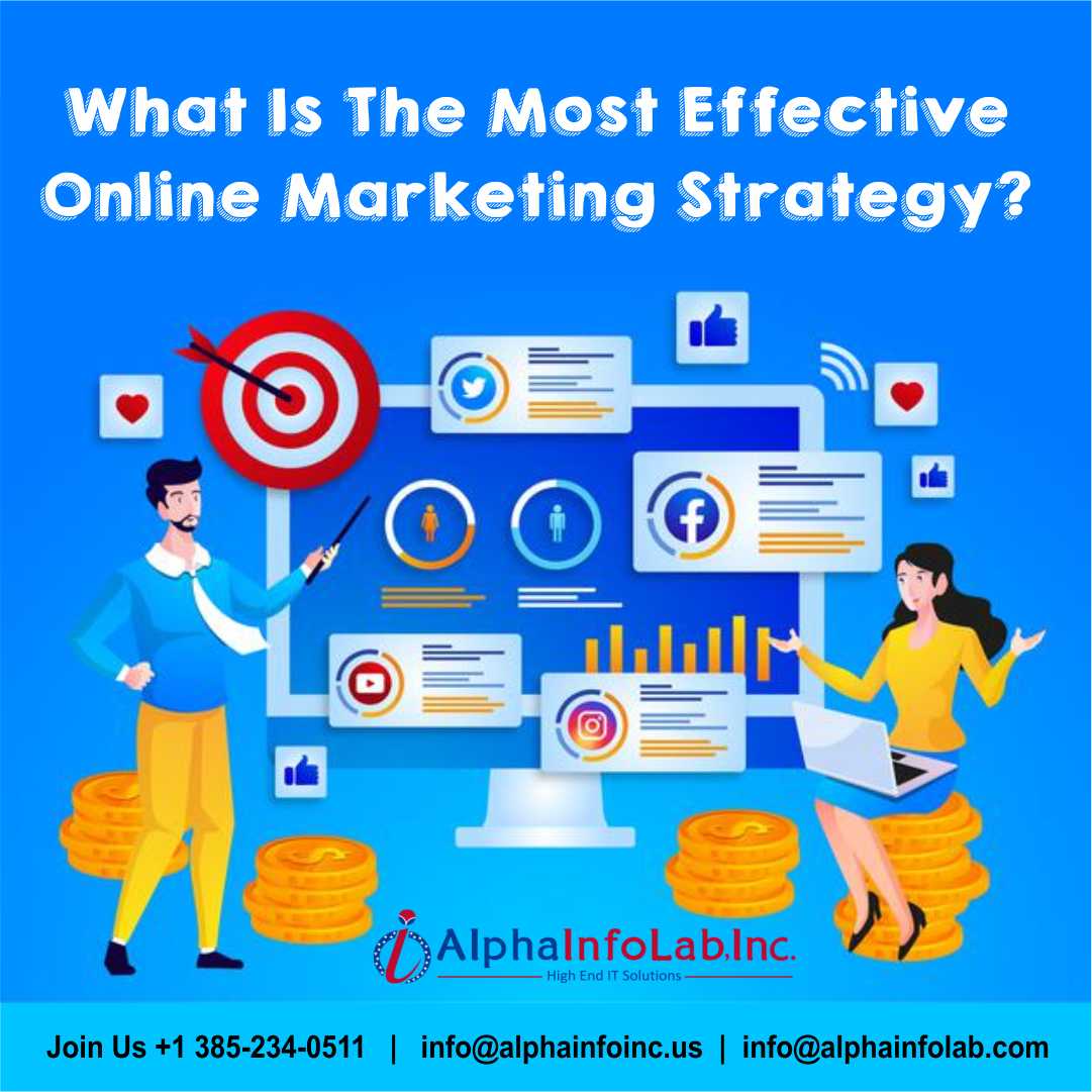 The Most Effective Online Marketing Strategy